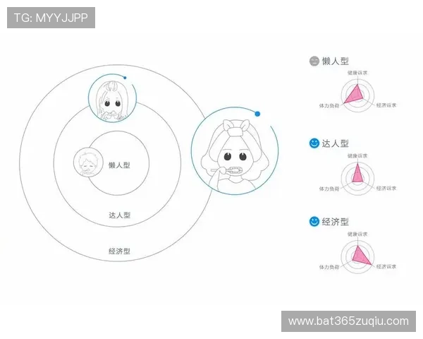 ued官数字站：行业专家分享ued官数字站在游戏用户体验优化中的最佳实践